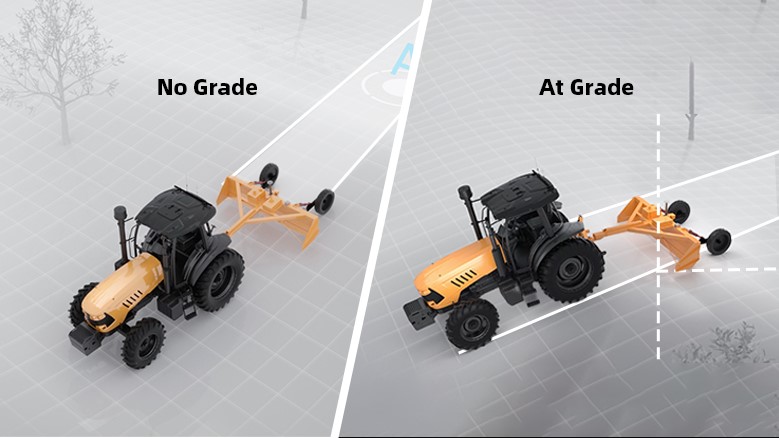 skid steer land leveler