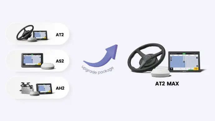 FJD AT2 MAX Auto Steer Systems empower farmers to implement these practices precisely and easily. FJD AT2 MAX Auto Steer Systems empower farmers to implement these practices precisely and easily.