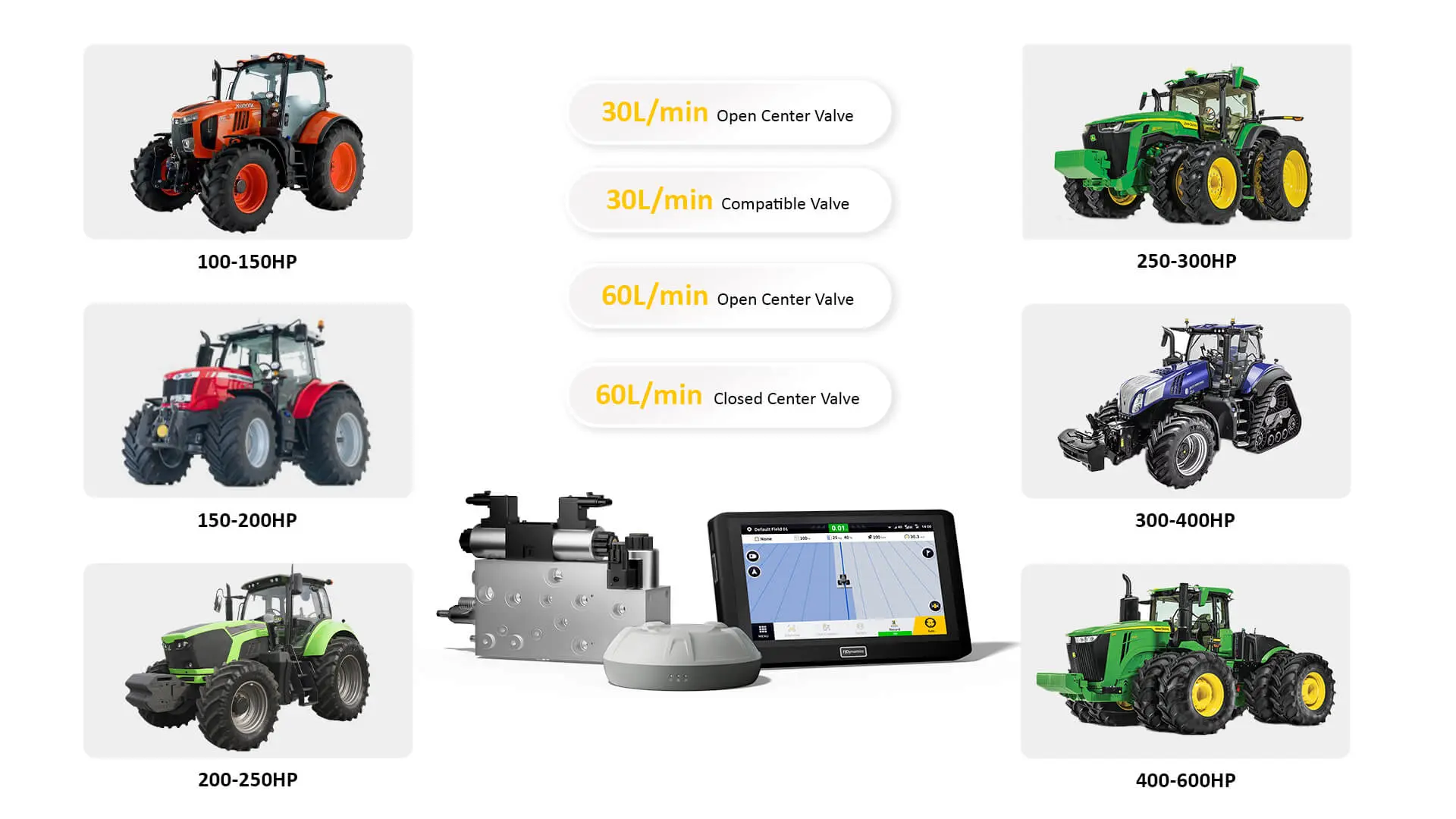 Comparing Top Tractor Brands for Modern Farming A lineup of different tractor brands, including John Deere, Kubota, and New Holland, showcasing various farm equipment options.