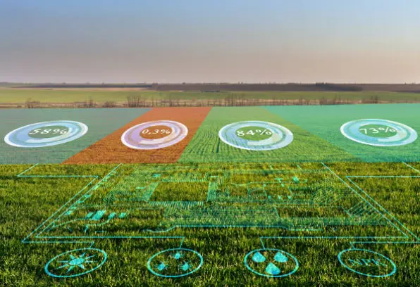 Future of Farm Automation
