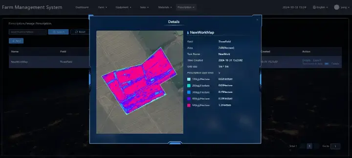 FJD farm management system dashboard for small farms