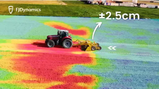 Precision land leveling design for permaculture farming