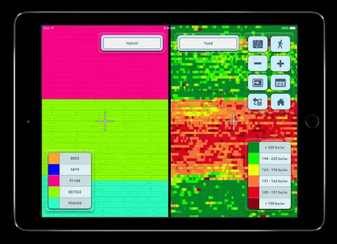 Climate FieldView