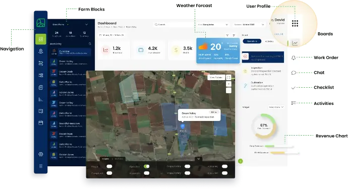 AgriERP